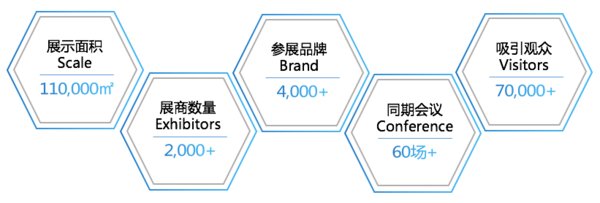 西安美陈设计